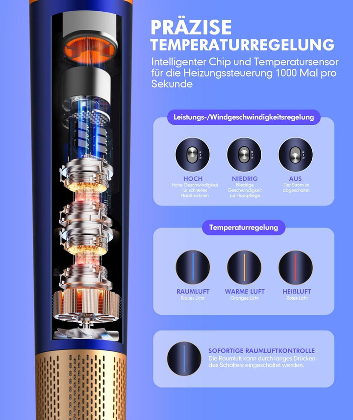 Air Styler Haarstyler 4-in-1,1300W Warmluftbürste Set Mit 110000 U/Min Haartrockner,Curly All in One