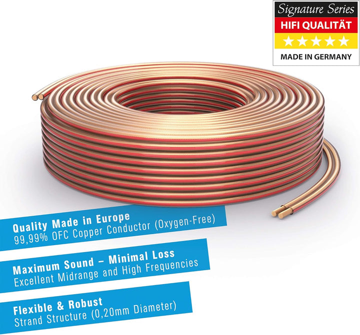 PureLink Lautsprecherkabel OFC 2x2,50mm², (0,20mm), 30,0m, transparent mit roter Kennlinie, Set mit