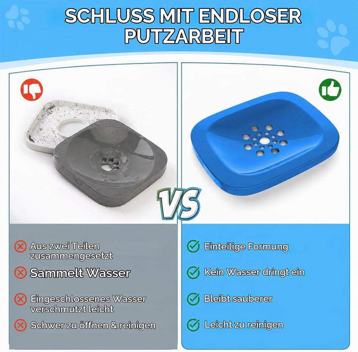 Heouvo Hunde Wassernapf ohne Verschütten, Knapp 2.5L Grosser Auslaufsicherer Hundenapf, Anti-Spritz