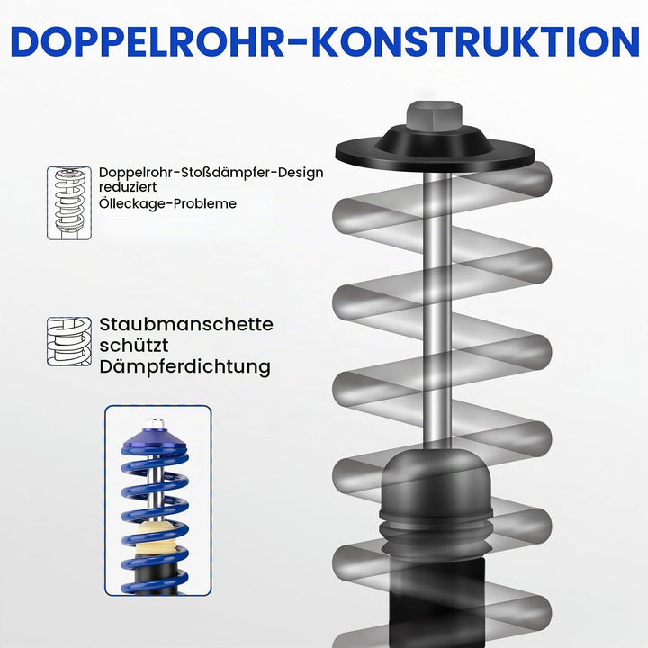 maXpeedingrods Gewindefahrwerk Für Volkswagen Golf MK2 1985-1992 (19E) Jetta II 1G 1984-1992-Blau
