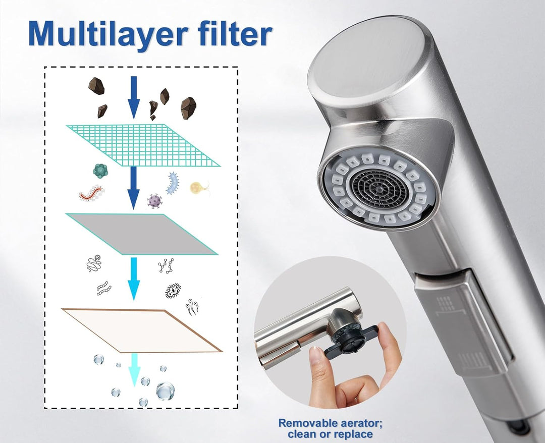 WOOHSE Wasserhahn Küche Ausziehbar, 360°Drehbare Küchenarmatur mit Brause Ausziehbar, Hochdruck Spül
