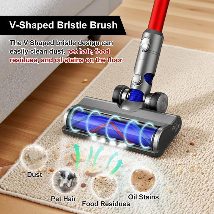 Ersatzbürstenkopf für Dyson V6, DC58, DC59, DC61, DC62, DC74, Motorisierte V-förmige Walze mit LED-L