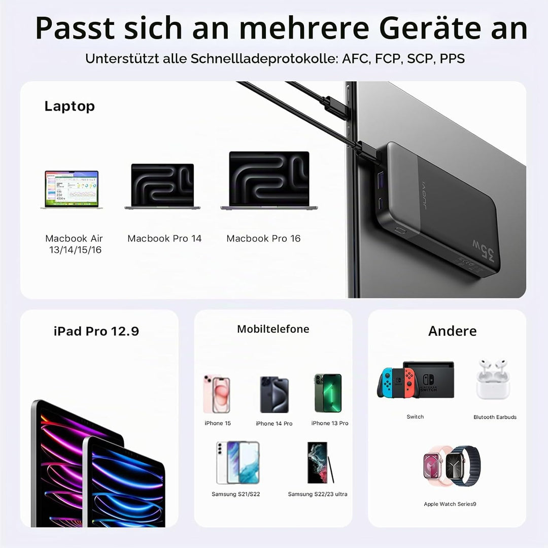 JUOVI Tragbare Powerbank 10000 mAh 35 W Schnellladung Tragbares Ladegerät mit PD 3.0 QC 4.0, 2 Typ-C