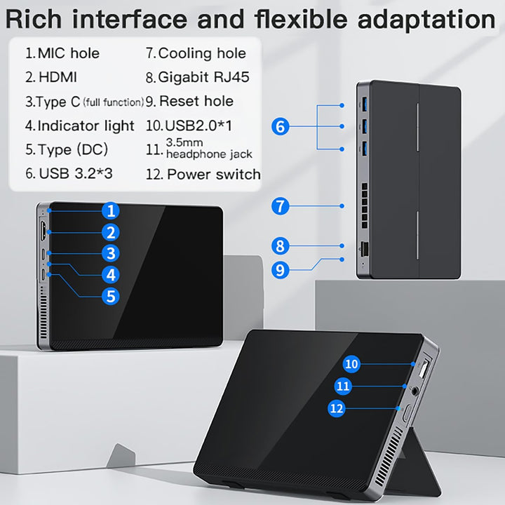 SZBOX Mini PC Computer N200 (Upgrade N100) mit Bildschirm, Tablet Computer Win11 mit LPDDR5 16GB Int