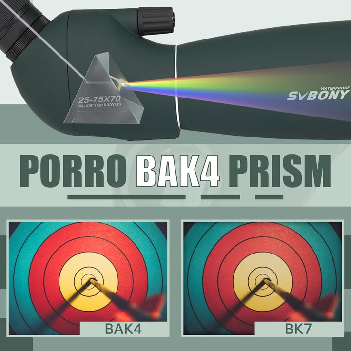 Svbony SV28PLUS Spektiv für Vogelbeobachtung, 25-75×70mm mit Kabellosem Controller, BAK4 A5 Weinrote