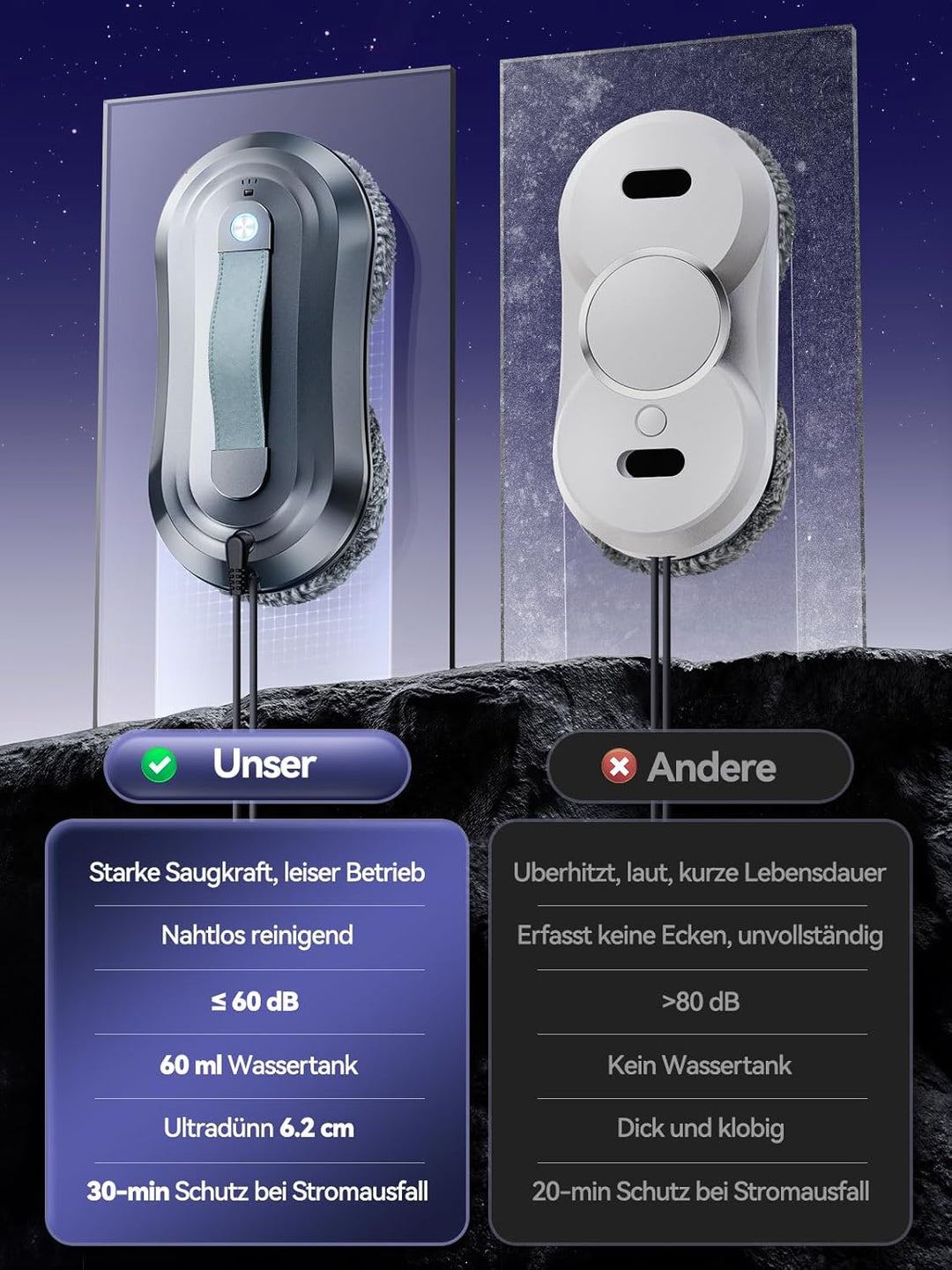 Fensterputzroboter mit Sprühfunktion, Turbo Boost Saugkraft 7000Pa Sternenblau, Sternenblau
