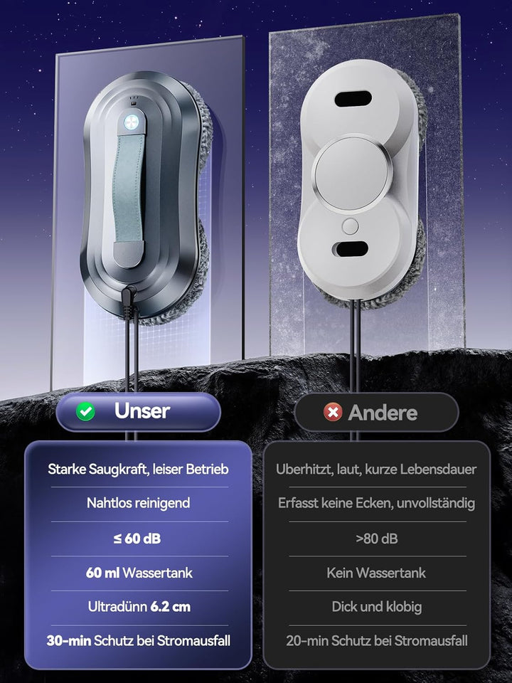 Fensterputzroboter mit Sprühfunktion, Turbo Boost Saugkraft 7000Pa Sternenblau, Sternenblau