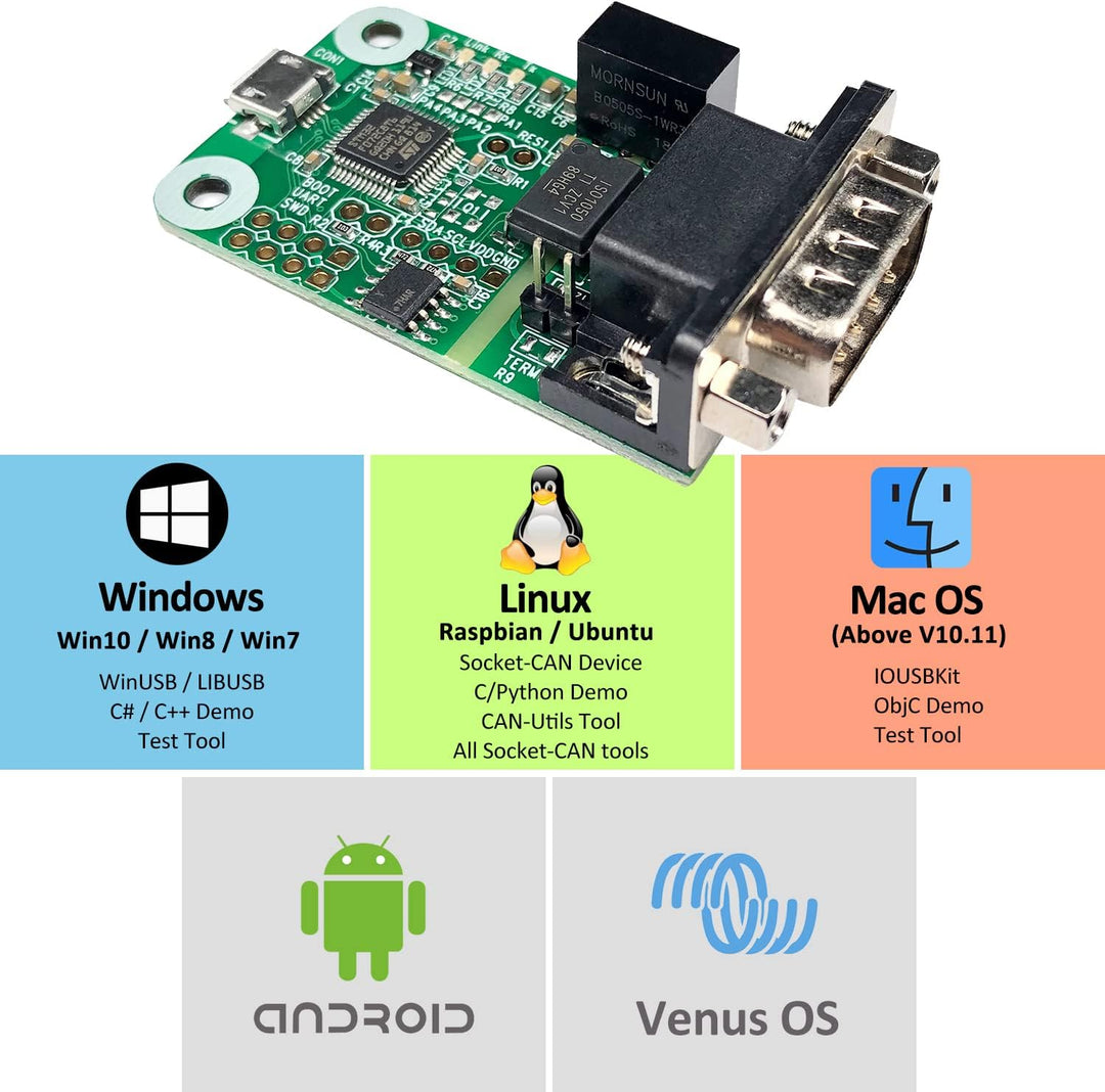USB zu CAN Konverter Modul for Raspberry Pi4/Pi3B+/Pi3/Pi Zero(W)/Jetson Nano/Tinker Board and any S
