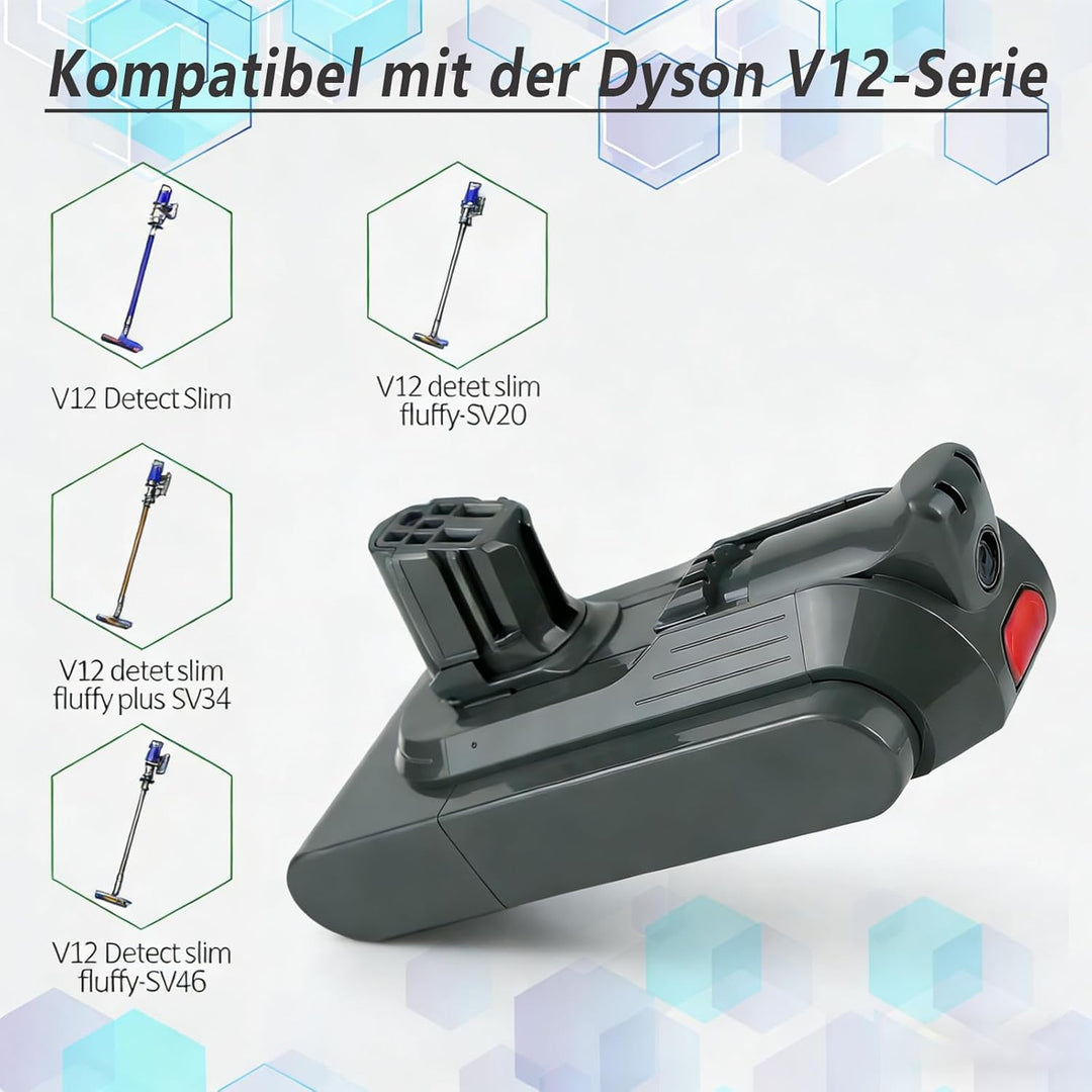 V12 SV34 SV20 SV46 Akku für Dyson (Schwarz), Schwarz