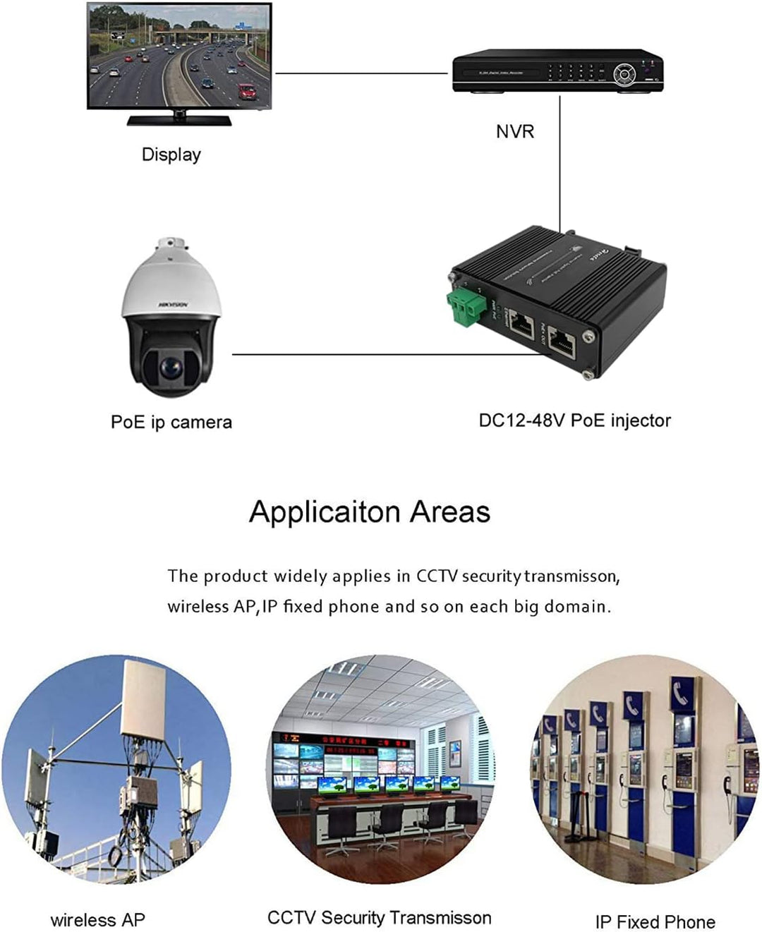 Gehärteter industrieller Gigabit PoE+ Injektor 12–48 V DC Eingang mit DIN-Schiene und Wandhalterung,