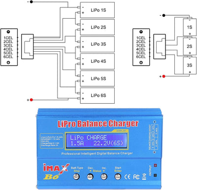 Fafeicy B6 80W digitales LCD-Ladegerät, für parallelen Laden von LiPo NiMH RC-Akku, mit Eingangsspan