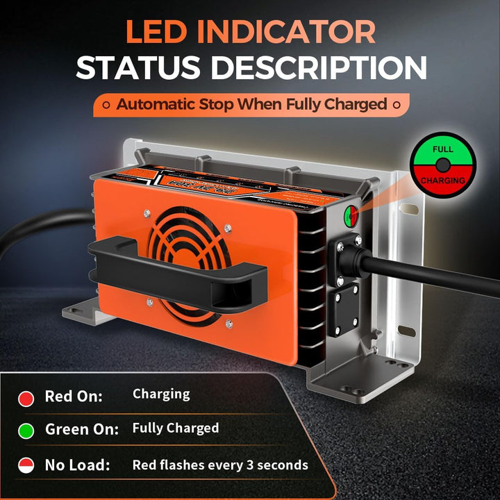 30A 24V Lithium Batterie ladegerät, 29,2V Schneller LiFePO4 Batterie ladegerät mit Anderson Stecker,