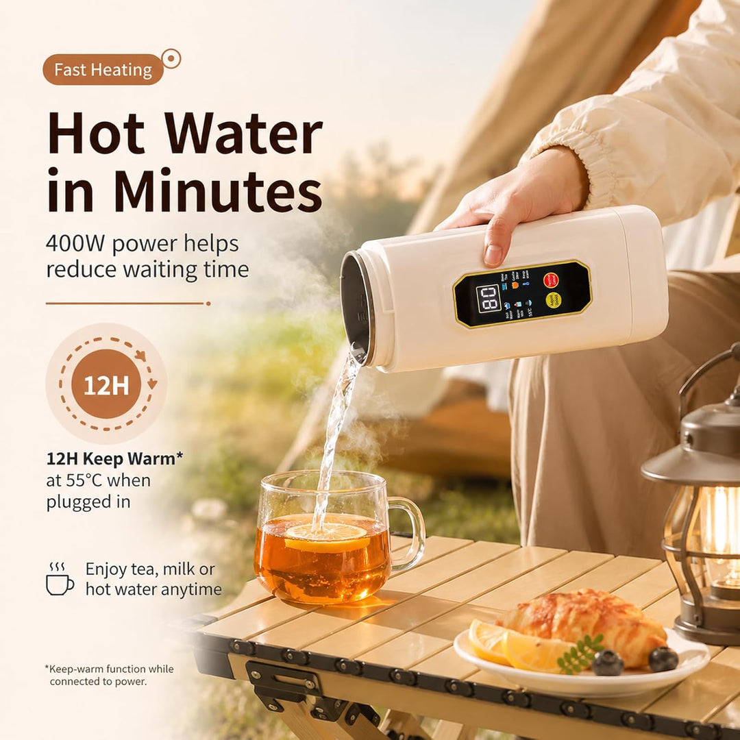 Reisewasserkocher Klein 650ml, 6-in-1 Elektrischer Wasserkocher Präzise Temperaturregelung Schnelles