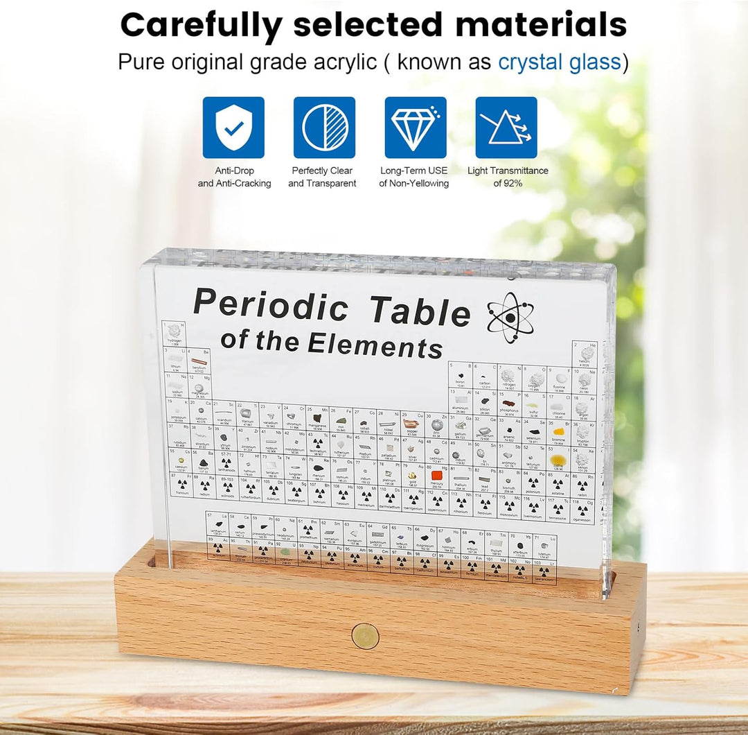 MENAYODA Grosses Periodensystem mit Echten Elementproben im Inneren, Acryl-Periodic Table of 83 Elem
