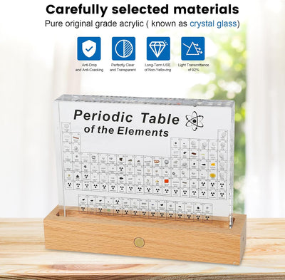 MENAYODA Grosses Periodensystem mit Echten Elementproben im Inneren, Acryl-Periodic Table of 83 Elem
