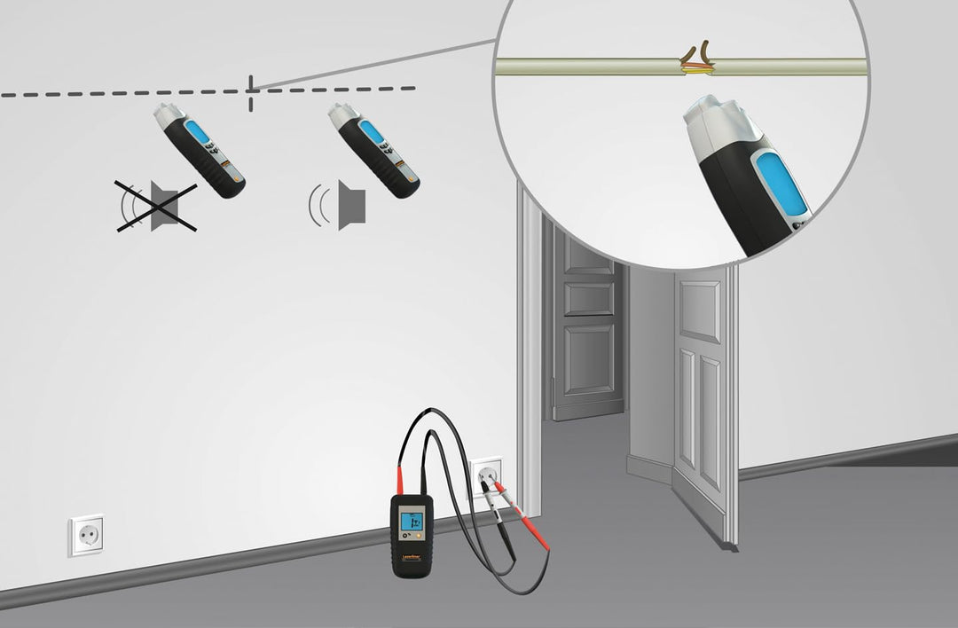 Umarex Laserliner CableTracer Pro universelles Leitungssuchgerät (mit Sender + Empfänger, für spannu