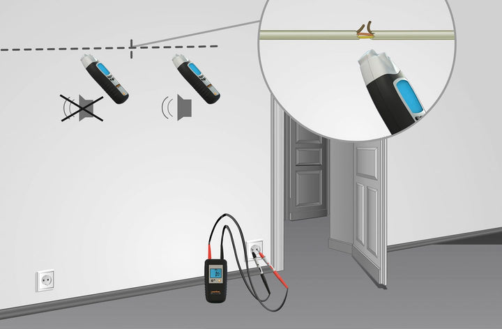 Umarex Laserliner CableTracer Pro universelles Leitungssuchgerät (mit Sender + Empfänger, für spannu