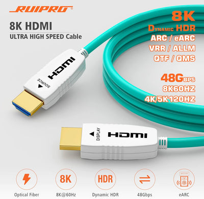 RUIPRO 8K HDMI Glasfaserkabel 15M, Optisches HDMI 2.1 48Gbps 8K@60Hz 4K@120Hz Dynamic HDR eARC Dolby