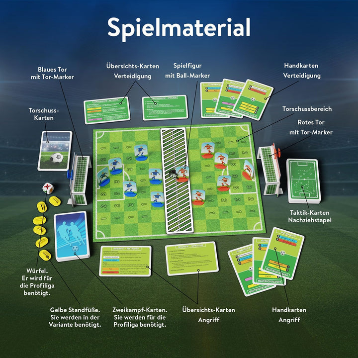 KOSMOS 684563 Kicker Fussball Duell - Macht euer Spiel! Taktisches Fussball Brettspiel für 2 Persone