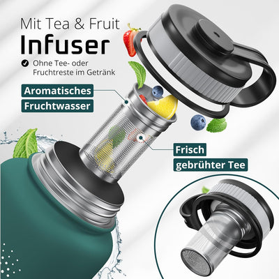 Trinkflasche Edelstahl ACTIVE FLASK + Strohhalm (3 Deckel) BPA-frei, Auslaufsicher, Kohlensäure geei