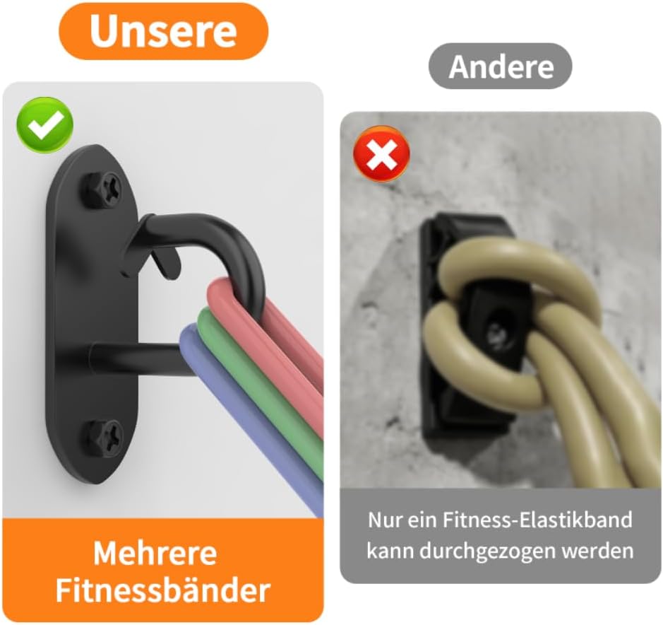 GPANDAG Fitness-Tau-Halterung 3 Stück für Widerstandsbänder Wand &amp; Decken Anker Workout Wandhalterun