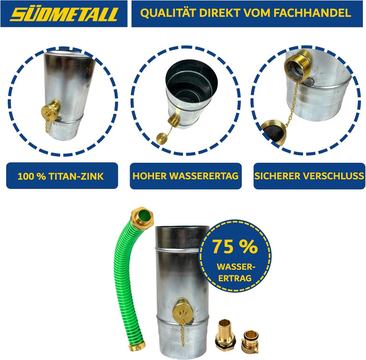 Premium Zink Regenwassersammler 80 mm mit Schlauch- und Fassanschluss für das Fallrohr - Titanzink R