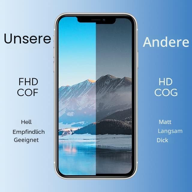 LL Trader LCD Display für iPhone 11 Pro Max Bildschirm Ersatz 6.5'' Touchscreen iPhone 11 Pro Max Di