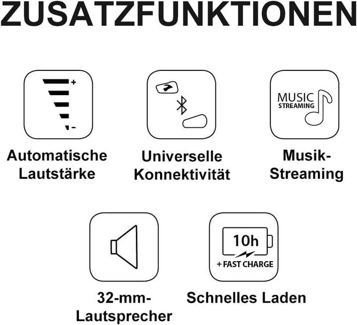 CARDO Spirit Motorrad Bluetooth Kommunikationssystem Headset - Schwarz, Einzelpackung Spirit