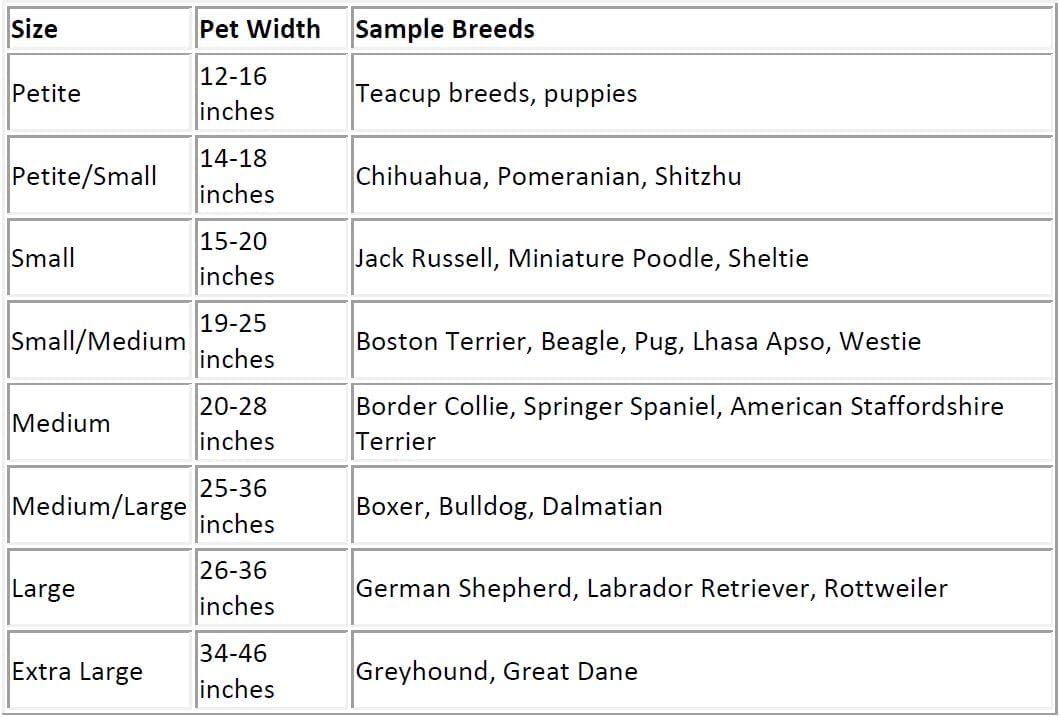 PetSafe Easy Walk Hundegeschirr. Apfelgrün/Grau Medium, Apfelgrün/Grau Medium