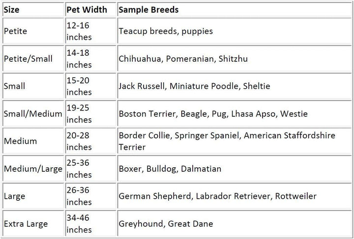 PetSafe Easy Walk Hundegeschirr. Apfelgrün/Grau Medium, Apfelgrün/Grau Medium