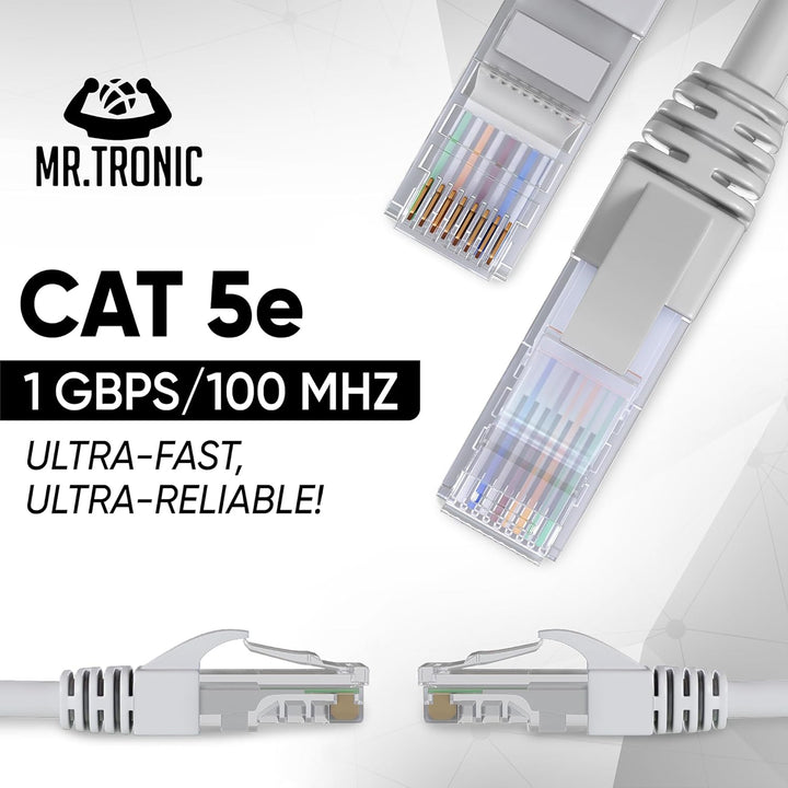 Mr. Tronic 30m Ethernet Netzwerkkabel Cat 5E, LAN Netzwerkkabel mit RJ45 Anschlüssen Für Schnelle &