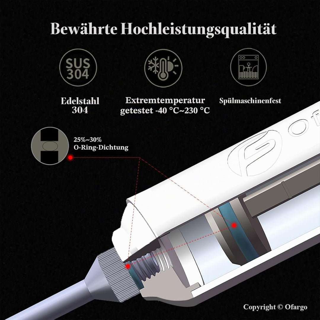 Ofargo Edelstahl Fleischspritze mit 3 Marinadeneinspritznadeln für Holzkohlegrills, 59 ml Fassungsve