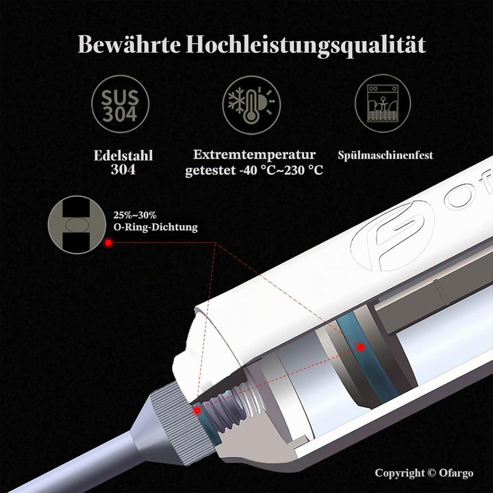 Ofargo Edelstahl Fleischspritze mit 3 Marinadeneinspritznadeln für Holzkohlegrills, 59 ml Fassungsve