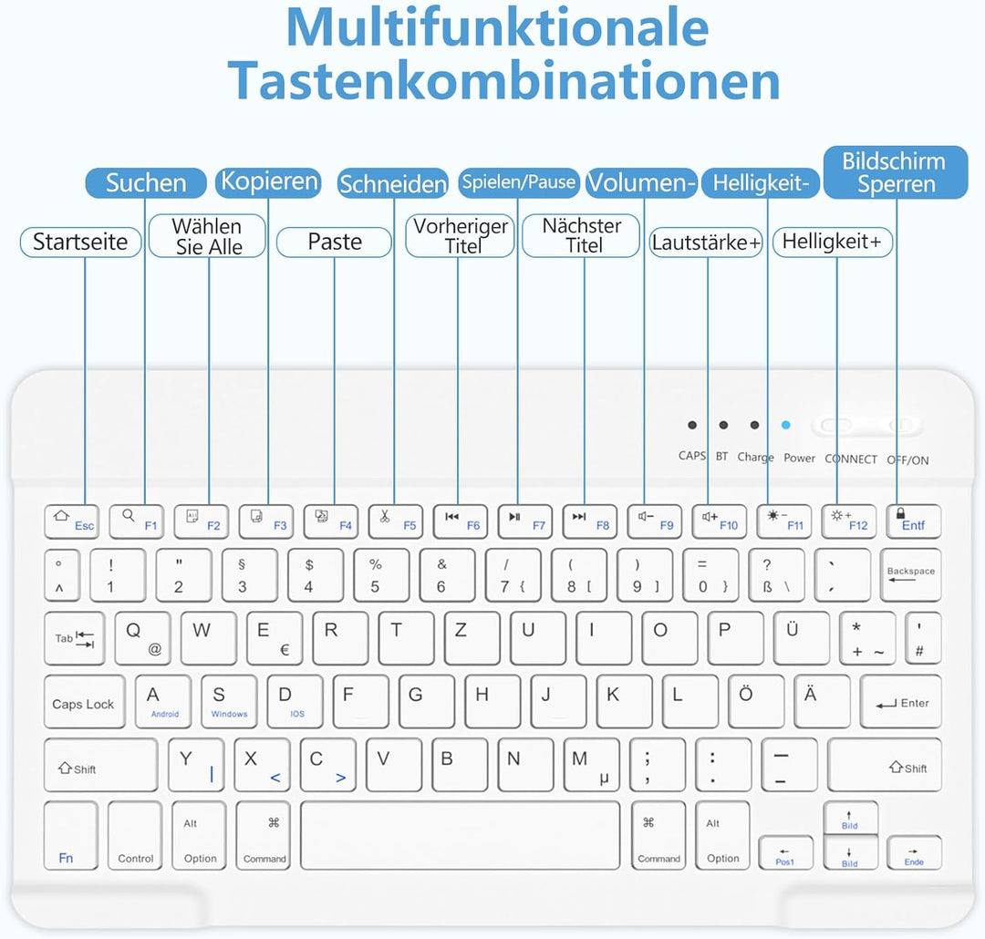 TQQ Tastatur Hülle für iPad 10.2 Zoll (9/8/7 Generation), für iPad Air 3rd und iPad Pro 10.5, Wieder