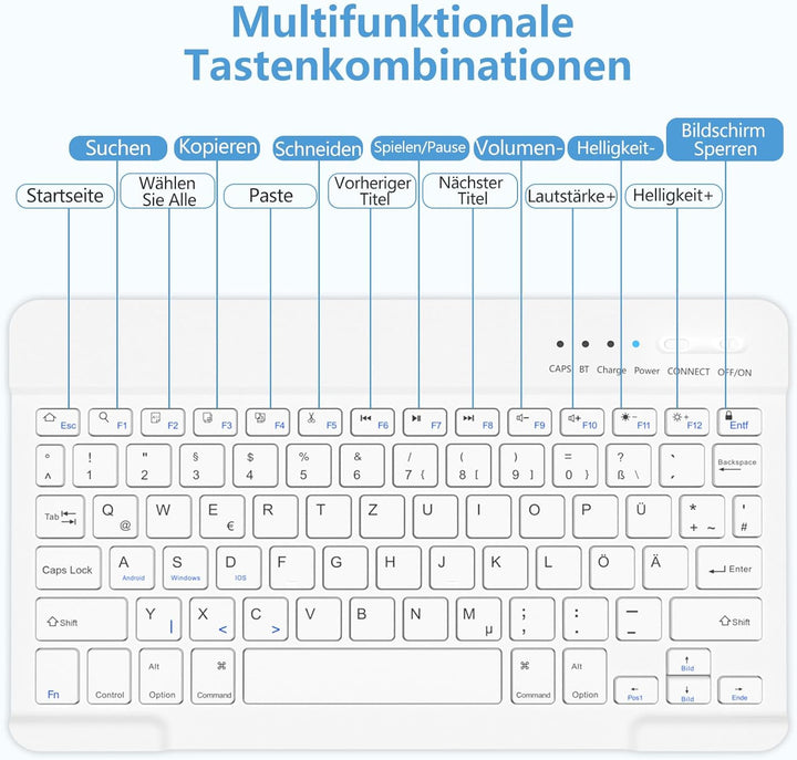 TQQ Tastatur Hülle für iPad 10.2 Zoll (9/8/7 Generation), für iPad Air 3rd und iPad Pro 10.5, Wieder