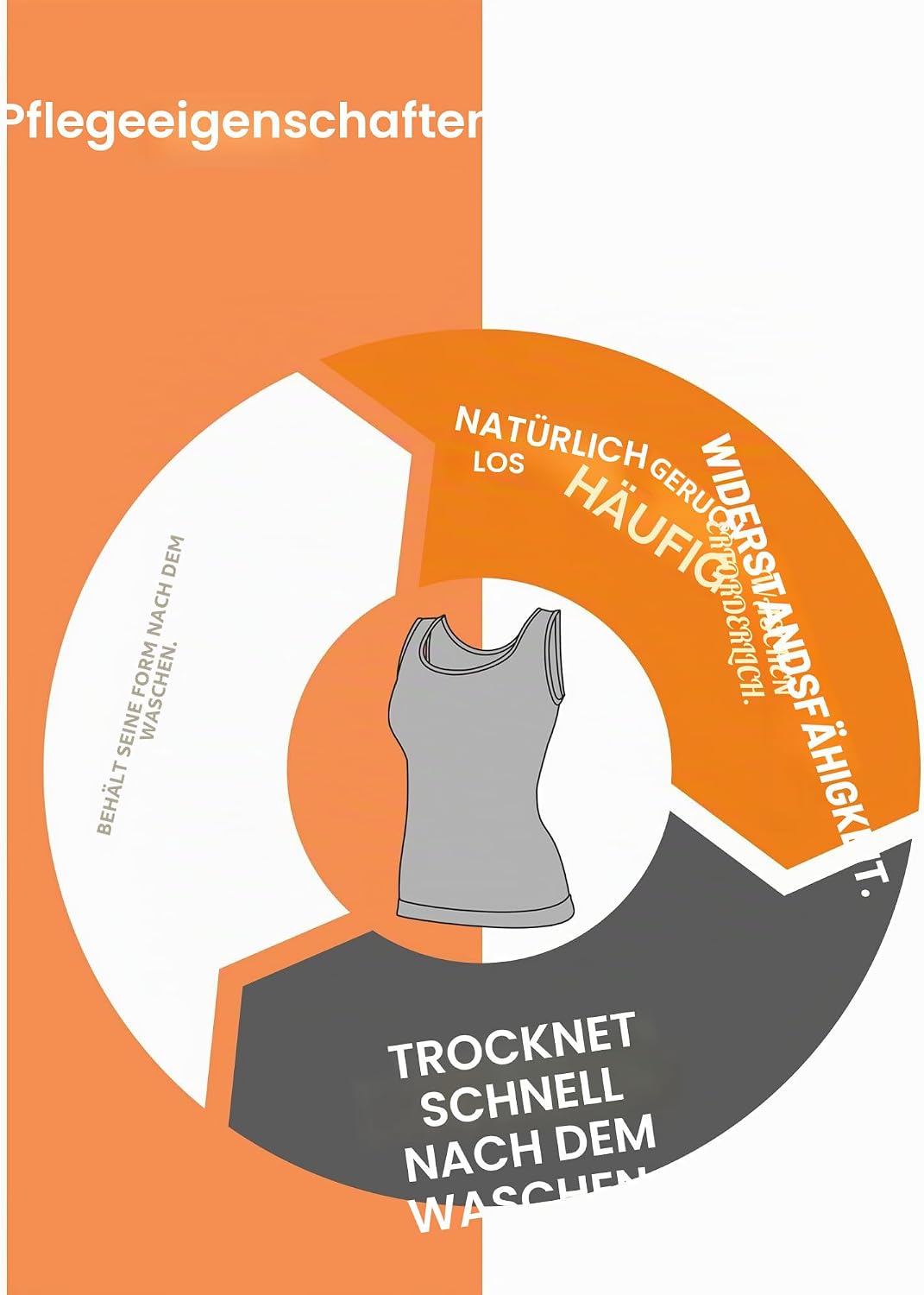 BRUBECK Damen Tank-Top | Ärmellos | Atmungsaktiv | Sport | Funktionsunterhemd | Oberteil | 41% Merin