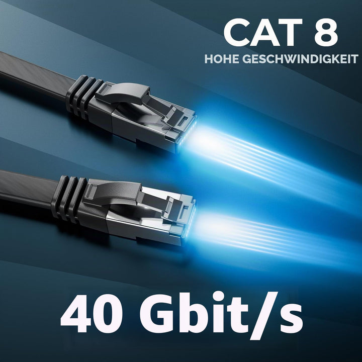deleyCON 10x 2m CAT 8 Netzwerkkabel Flach (40 Gbit/s, Kupfer) Gigabit Ethernet LAN Cable - Flaches D