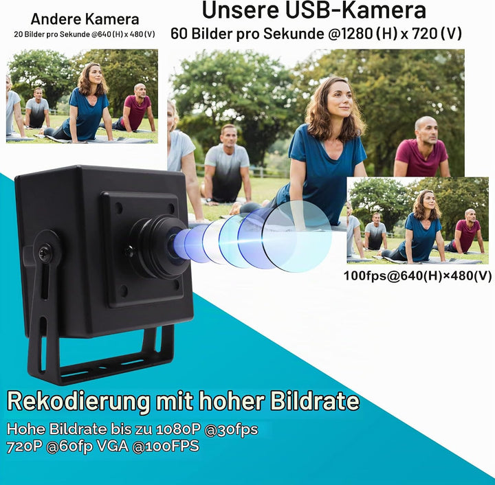 ELP 180 Grad Fisheye Objektiv Weitwinkel 1080P Mini Box Webcam USBFHD01M-BL180 USB Videokamera mit F
