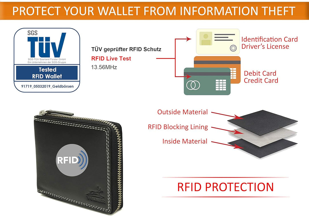Fa.Volmer ® Herren Leder Geldbörse mit umlaufenden Reissverschluss - echtes Rindsleder - RFID-Schutz