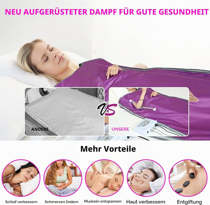 Infrarot Saunadecke, 2 Zone Infrared Sauna Blanket mit Reissverschluss 100 Duschhauben 10 Badebeutel