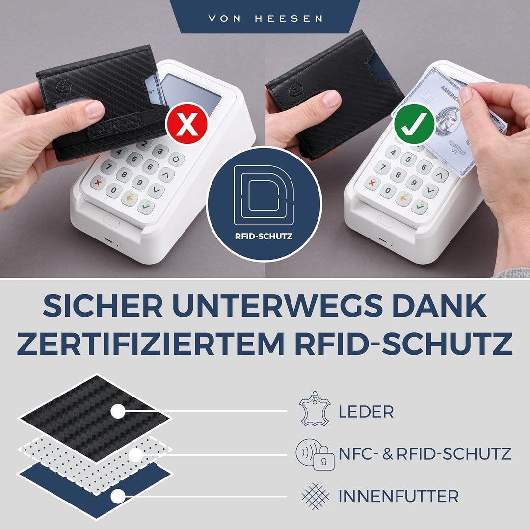 VON HEESEN Slim Wallet mit Münzfach & RFID-Schutz - Leder Geldbeutel - Mini Geldbörse für Herren und