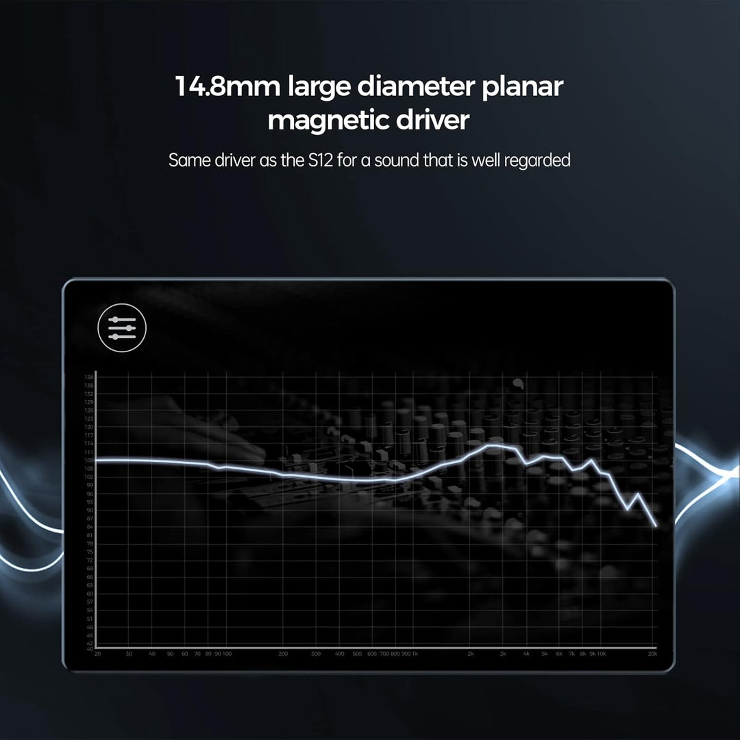 Letshuoer S12 Pro In-Ear-Kopfhörer, 14,8 mm, Planar, magnetischer Treiber, kabelgebunden, HiFi-Kopfh