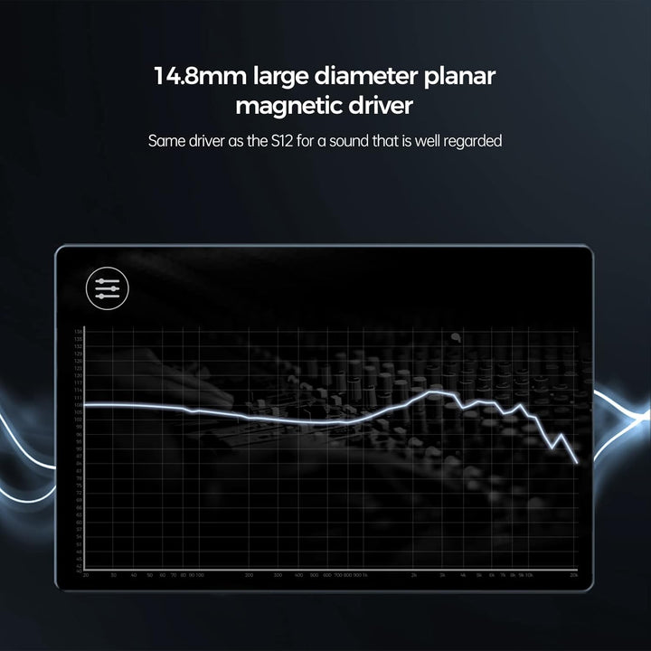 Letshuoer S12 Pro In-Ear-Kopfhörer, 14,8 mm, Planar, magnetischer Treiber, kabelgebunden, HiFi-Kopfh