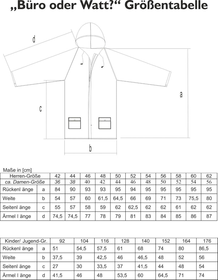 FRIESEN Friesennerz Original Büro oder Watt? - Unisex Regenjacke Regenmantel für Erwachsene und Kind