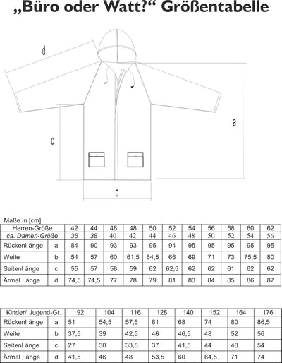 FRIESEN Friesennerz Original Büro oder Watt? - Unisex Regenjacke Regenmantel für Erwachsene und Kind