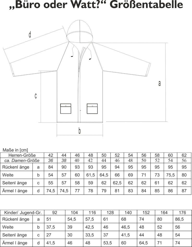 FRIESEN Friesennerz Original Büro oder Watt? - Unisex Regenjacke Regenmantel für Erwachsene und Kind