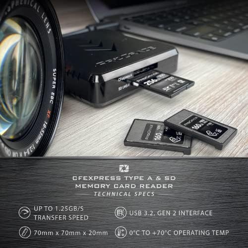 CFexpress Typ A und SDXC/SDHC UHS-II Kartenleser mit Zwei Steckplätzen | USB 3.2 Gen 2 | von ProGrad