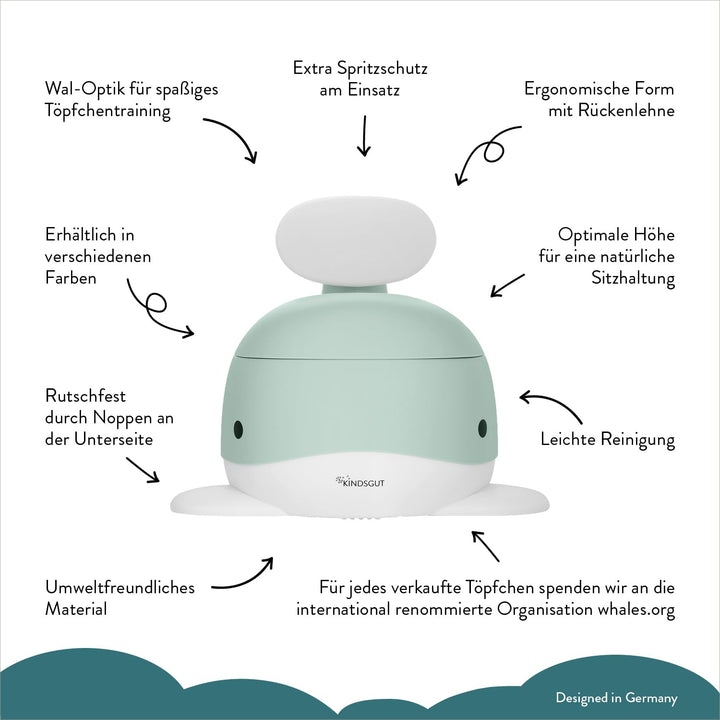 Kindsgut Kinder-Töpfchen, Babytopf WC/Klo, kinderfreundliches Wal-Design und dezente Farben, Toilett