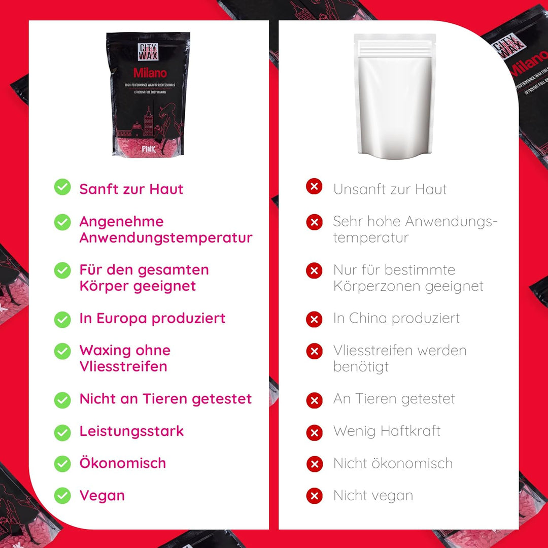 PINK Cosmetics - CITY WAX Milano 1 kg - Profi-Waxing ohne Vliesstreifen - Wachsperlen zur schnellen