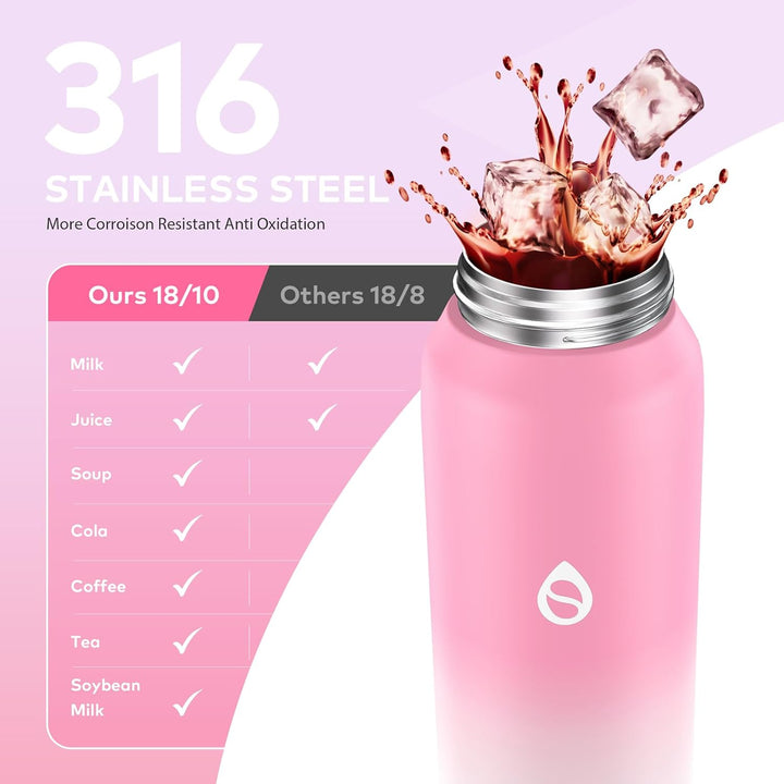 WEMEET Trinkflasche 18/10 Edelstahl mit Abnehmbare Strohhalm 1000ML, Auslaufsicher Edelstahlflasche